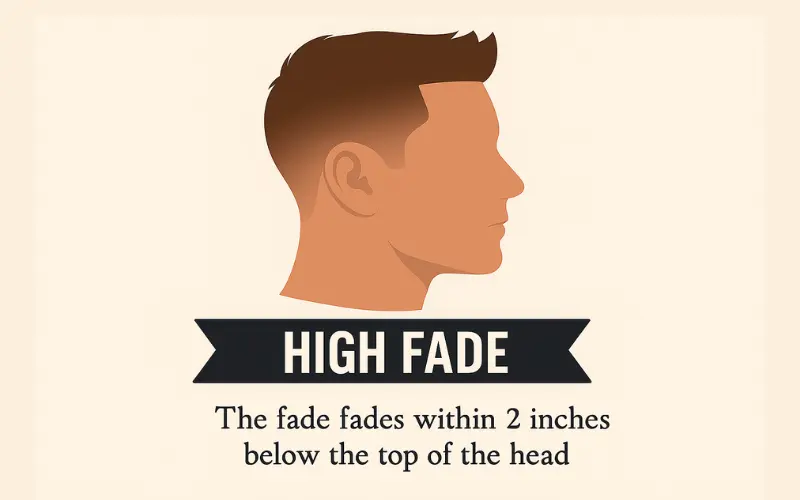 Fade Haircut for Mens