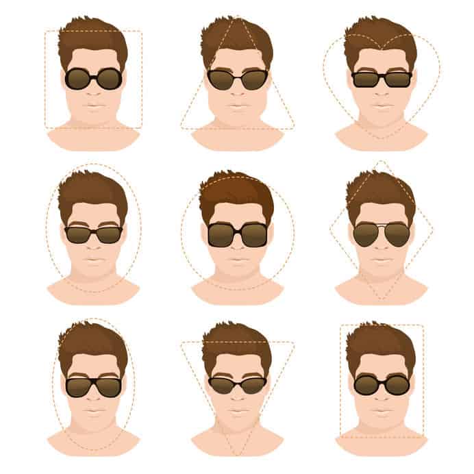 Face Shape Compatibility
